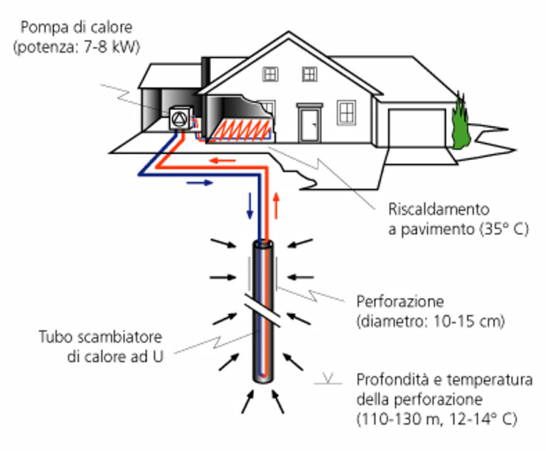 csm_geotermia_3569dd059f