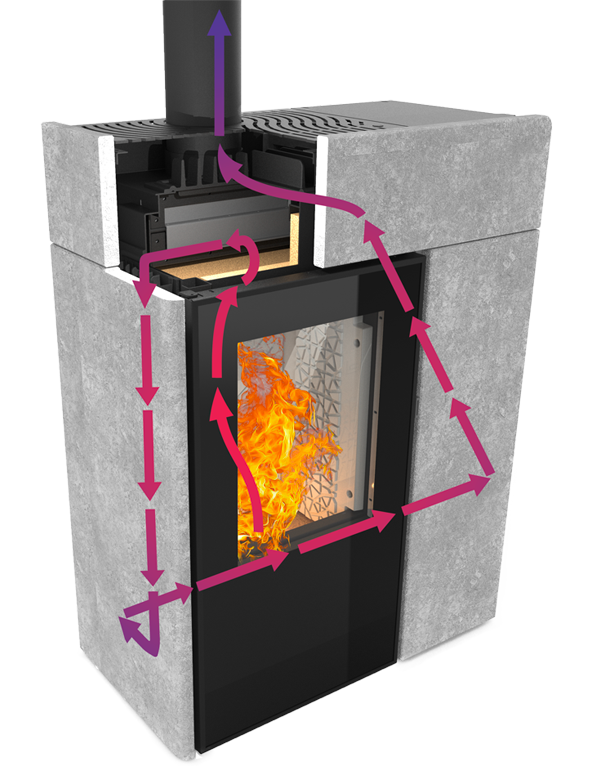 Stufa pellet legna - DIELLE GHIBLI HYBRID 80 - immagine 5